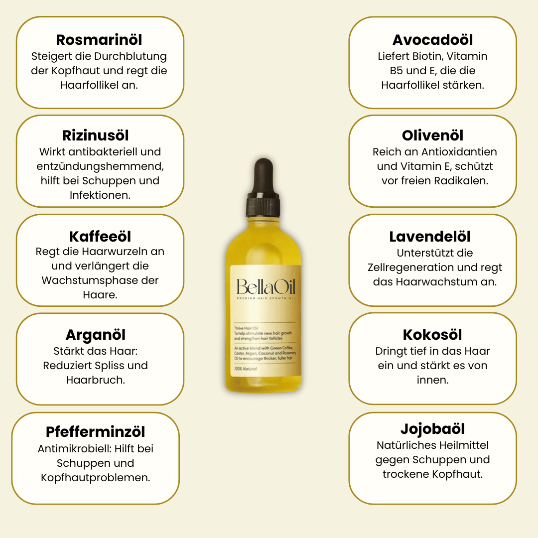 BellaOil™ PureNature Haaröl für garantiertes Wachstum